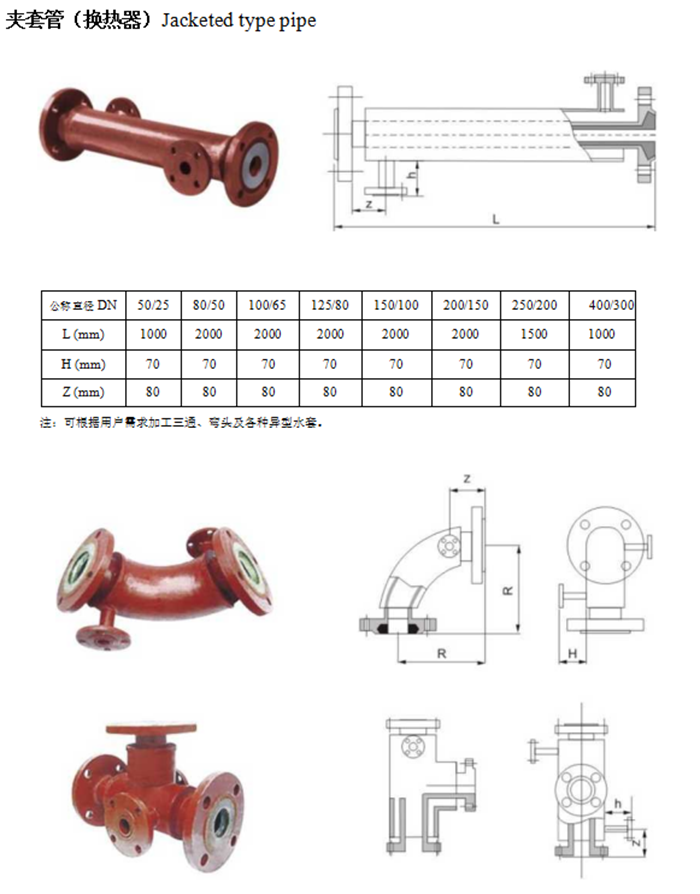 乐玩（中国）夹套管