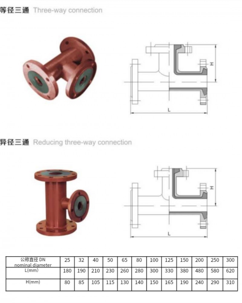 乐玩（中国）三通